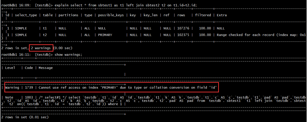 故障分析 | 同一条 SQL 为何在 MariaDB 正常，MySQL 5.7 却很慢？