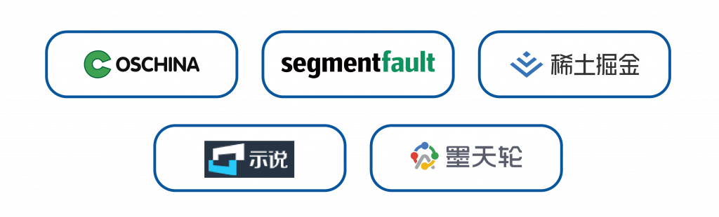 1024 | SQLE 三周年体验打卡活动