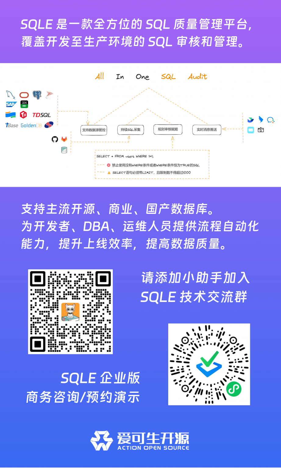 SQLE 4.0 正式版发布，新增 SQL 重写、SQL 性能追踪、语法知识图谱等功能